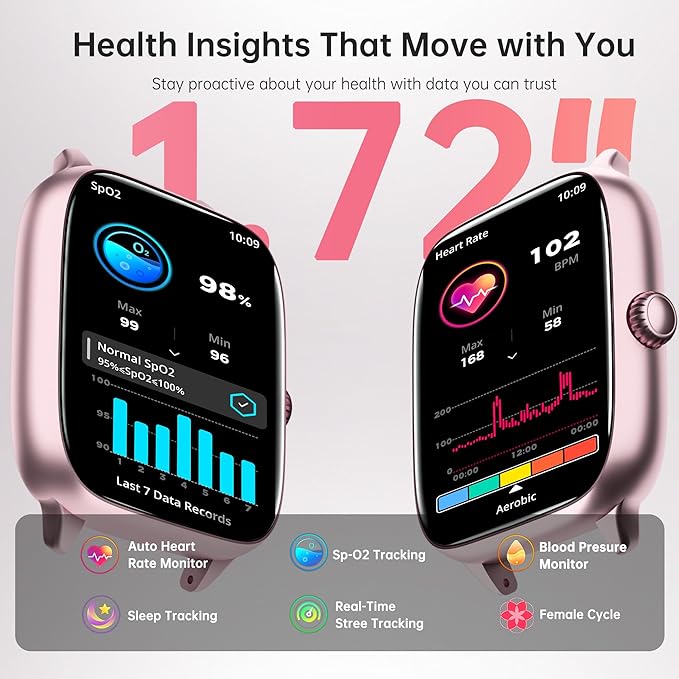 Fitness Tracker Answer/Make Calls, Smart Watch with Blood Pressure, Blood Oxygen, 24/7 Heart Rate Monitor, 120+ Sport Mode Activity Tracker, Waterproof Sleep Tracker for Women Men (Pink)