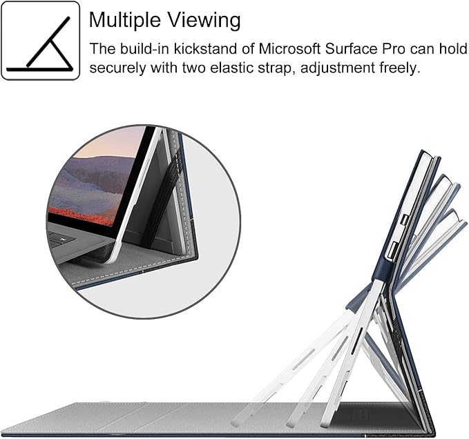 Fintie Case for 12.3 Inch Microsoft Surface Pro 7 Plus, Surface Pro 7/6/5/4/3 - Portfolio Business Cover with Pocket, Compatible with Type Cover Keyboard, Navy