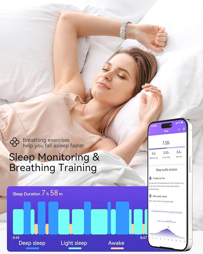 Fitness Trackers for Women/Men, Smart Watches for Women with Sport Activity Tracker, Fitness Watch with Heart Rate, Blood Oxygen Monitor, Sleep Tracker, IP68 Android Smart Watch with 4 Straps, Gift