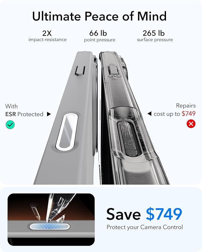 ESR for iPhone 16 Pro Case,Camera Control Button Compatible with MagSafe, Military-Grade Protective Case, Built-in Stash Stand Phone Case, Scratch-Resistant Back Cover, Classic Series, Clear Grey