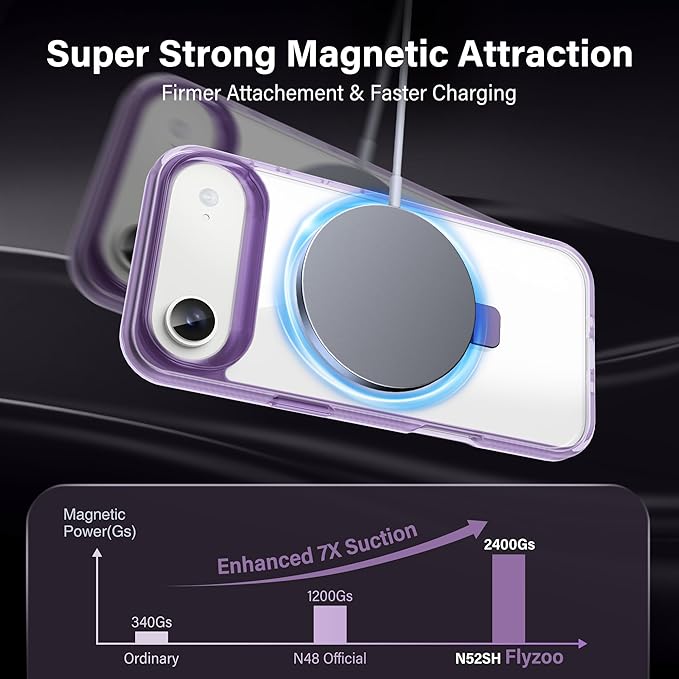 Magnetic Case for iPhone Air - [Built-in Invisible Stand] [Compatible with MagSafe] [Military Grade Drop Protection] Anti-Yellowing Hard Back Silicone Edge Cover, 6.5", Clear Purple