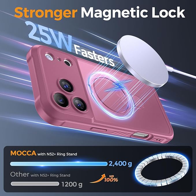 MOCCA Compatible with iPhone 17 Pro Max Case with Magnetic Invisible Stand [Full Camera Protection] [Compatible with Magsafe]Military Drop Shockproof Translucent Matte Phone Case Cover,Lavender Purple