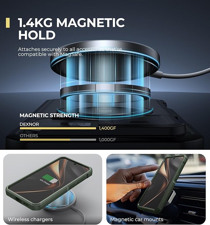 Dexnor for Samsung Galaxy S25 Case with Camera Cover & Adjustable Kickstand & Built-in Screen Protector, Magnetic Rugged Shockproof Bumper Cases Heavy-Duty Magnetic Protective Cover (2025),Army Green