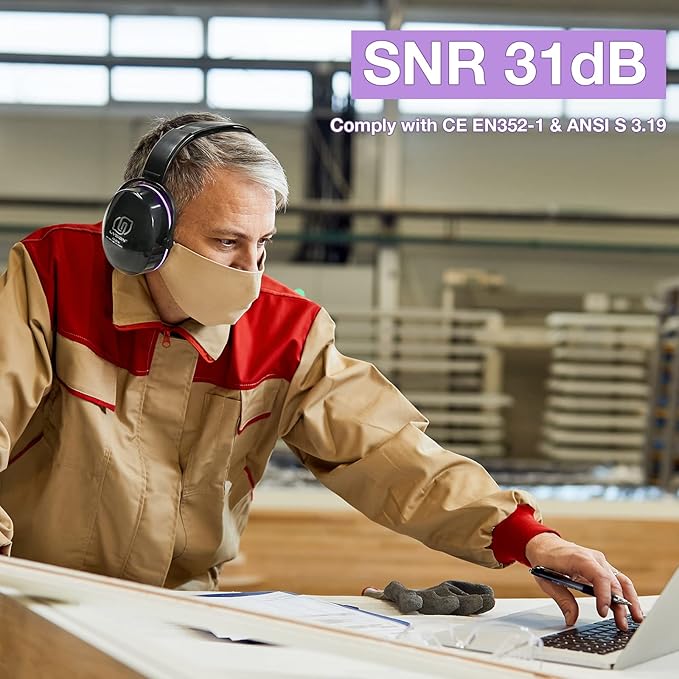 LYSIAN Foldable Noise Reduction Earmuffs, Hearing Protection Safety Ear Muffs for Shooting, Workshop,Loud Security Events