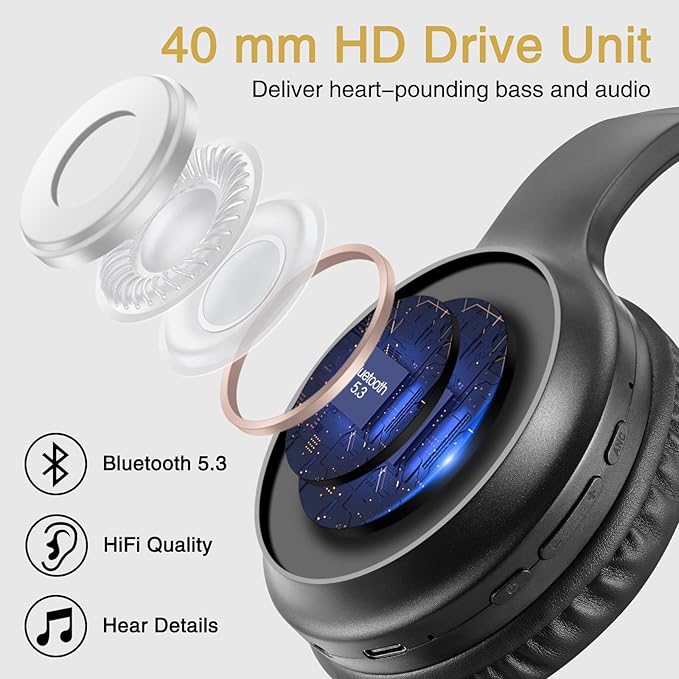 A10 Noise Cancelling Headphones Wireless, Black Bluetooth Headset with Mic, Bluetooth 5.3, HiFi Stereo Sound, Deep Bass, 20+H Playtime, Lightweight On Ear Wired Headphones for Tablet/PC