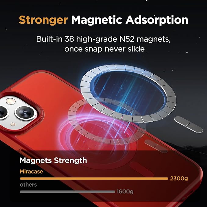 Miracase Magnetic for iPhone 15 Plus Case 6.7 inch (Compatible with MagSafe)（with 2X Screen Protectors） Military-Grade Protection, Anti-Fingerprint Translucent Matte Phone Cover, Red
