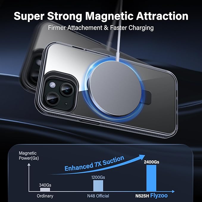 Magnetic Case for iPhone 15 - [Built-in Invisible Stand] [Compatible with MagSafe] [Military Grade Drop Protection] Anti-Yellowing Hard Back Silicone Edge Cover, 6.1", Clear Black