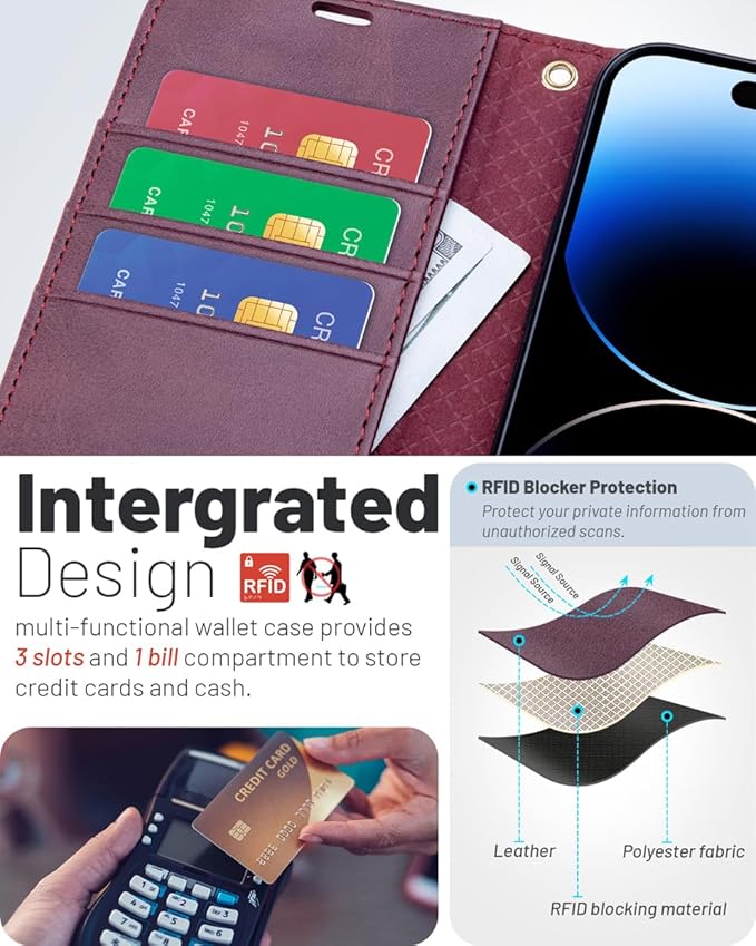 OCASE Compatible with iPhone 15 Wallet Case, PU Leather Flip Folio Case with Card Holders RFID Blocking Kickstand [Shockproof TPU Inner Shell] Phone Cover 6.1 Inch 2023, Mulberry