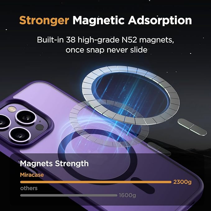 Miracase Magnetic for iPhone 15 Pro Max Case 6.7 inch (Compatible with MagSafe)（with 2X Screen Protectors）Military-Grade Protection, Anti-Fingerprint Translucent Matte Phone Cover, Dark Purple