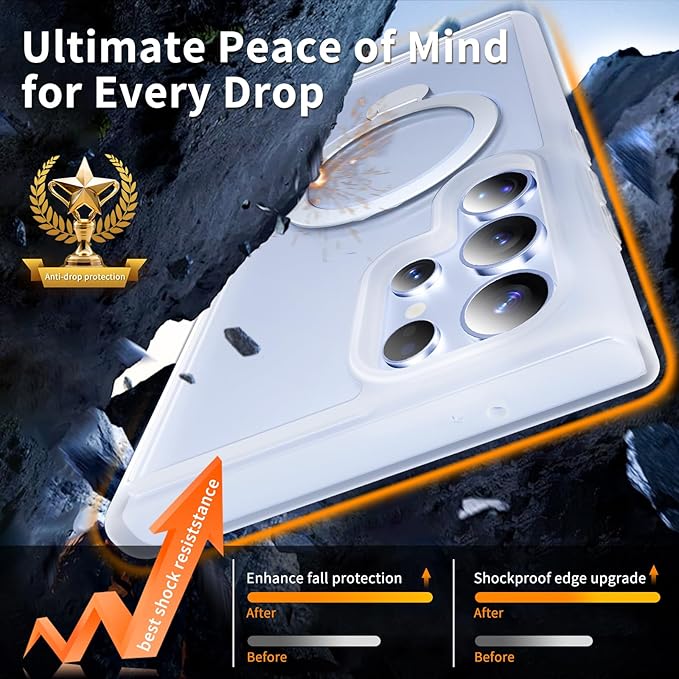 for Samsung Galaxy S24 Ultra Case,Compatible with Magsafe [Wireless Charging],with 360°Rotatable Magnetic Ring Stand,Matte Translucent Slim Soft Edge Phone Kickstand,Frosted White