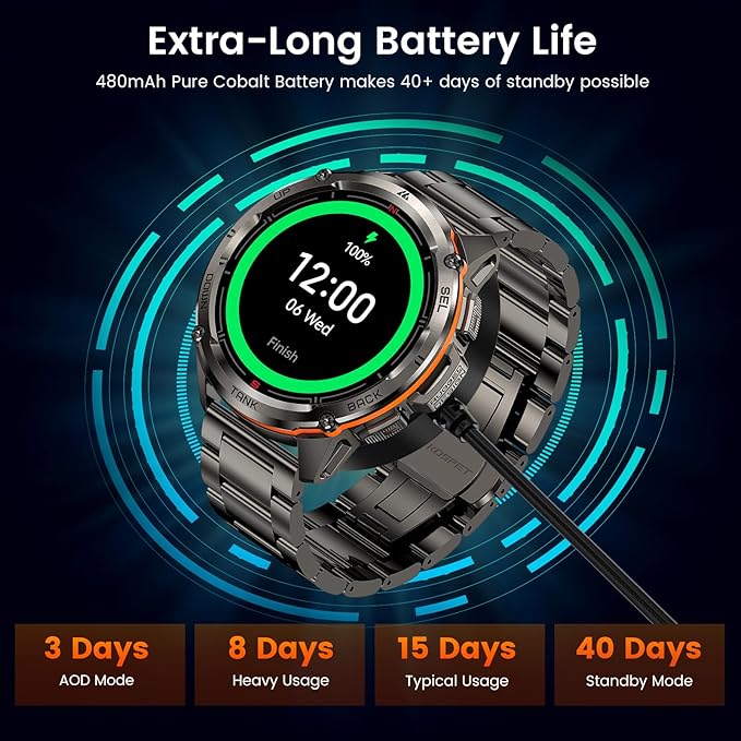 AMAZTIM GPS Smart Watch for Men, 6 Satellite Positioning, Compass, Stainless Steel Body, 50M Waterproof, 470mAh Extra-Large Battery, Answer/Make Call, 1.43" AMOLED Screen, Compatible for Android iOS