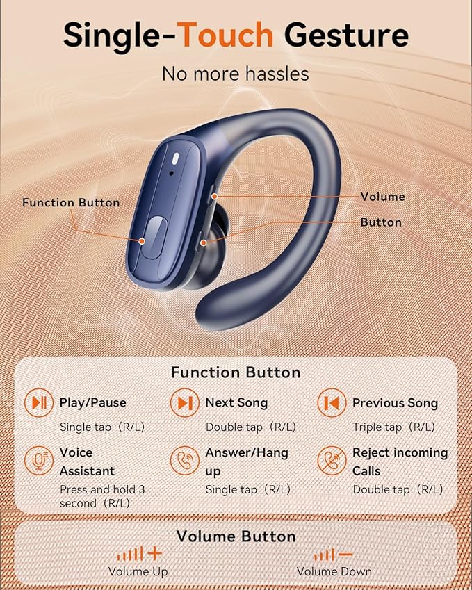 Wireless Earbuds, Sports Bluetooth Headphones, Ear Buds with ENC Noise Canceling Mic, 80Hr Playtime Earphones, Palm-Sized, LED Power Display, IPX7 Waterproof Headset for Workout Running, Royal Blue