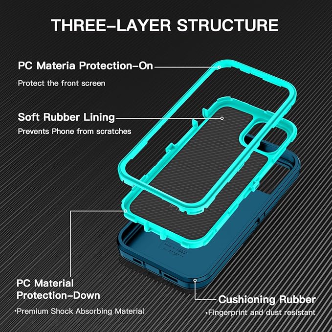 for iPhone 15 Case Shockproof Dust/Drop Proof 3-Layer Full Body Protection [Without Screen Protector] Rugged Heavy Duty Cover Case for Apple iPhone 15 6.1" 2023,Turquoise