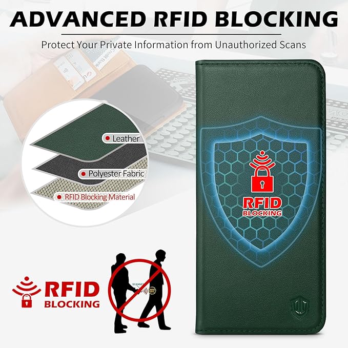 SHIELDON Case for Galaxy S25 Edge 5G 6.7", Genuine Leather Flip Wallet Kickstand RFID Blocking Credit Card Holder Magnetic Shock Absorbing Cover Compatible with Galaxy S25 Edge 2025 - Nappa Evergreen