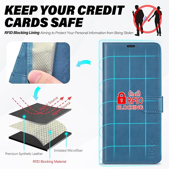 TUCCH Wallet Case for Galaxy S25 Edge with [TPU Shockproof Interior Case] [RFID Blocking] Folio Stand [4 Card Slots], Magnetic PU Leather Folio Cover Compatible with Galaxy S25 Edge 6.7", Light Blue
