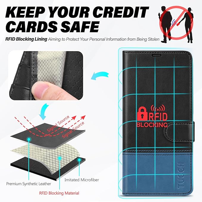 TUCCH Wallet Case for Galaxy S25, Magnetic PU Leather Stand [RFID Blocking] Credit Card Holder Flip Cover with [TPU Shockproof Interior Case] Compatible with Galaxy S25 6.2" 2025, Black & Light Blue