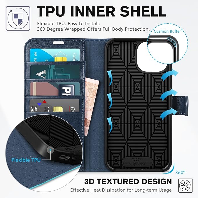 TUCCH Wallet Case for iPhone 15, [RFID Blocking] [4 Card Slots] TPU Interior Protective Case, Magnetic Folio Shockproof PU Leather Stand Flip Cover Compatible with iPhone 15 6.1", Dark Blue&Lake Blue