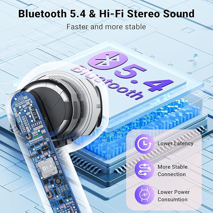 Wireless Earbuds, Bluetooth 5.4 Headphones with 42H Ultralight Ear Buds,Bluetooth Earbuds with 4 ENC Noise Cancelling Mics, HiFi Deep Bass Dual LED Display USB-C, Waterproof Earphones for Android iOS