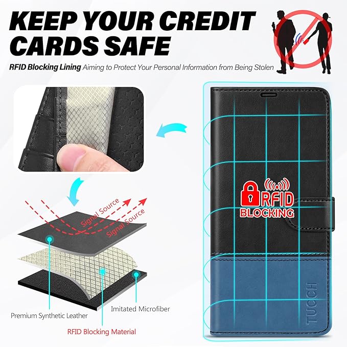 TUCCH Wallet Case for Galaxy S25 FE, Magnetic PU Leather Stand [RFID Blocking] 4 Credit Card Holder Flip Cover with [TPU Shockproof Interior Shell] (6.7") 2025, Black & Light Blue