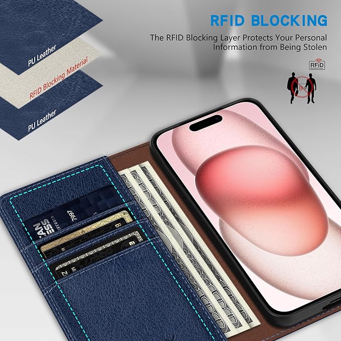 ZZXX for iPhone 15 Wallet Case with [RFID Blocking] Card Slot Stand Strong Magnetic Leather Flip Fold Protective Phone Case for iPhone 15 Case Wallet(Blue-6.1 inch)