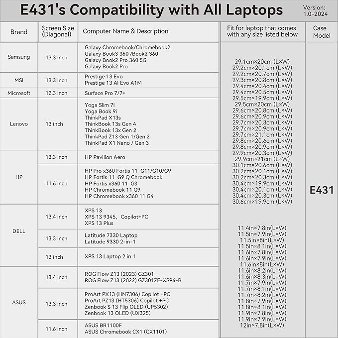 Smatree 12.3 inch Laptop Sleeve for Microsoft Surface Pro 7+/Surface Pro 7, Microsoft Protective Laptop Case with Accessory Pocket, YKK Zipper, Patented Super Corner Design (E431)