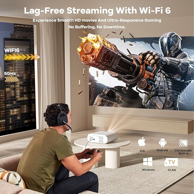 Projector Compatible with Google TV|1800 ANSI|Auto Lens Cap&4D Keystone|Auto Focus|Voice Control Portable Outdoor Projector 4K with WiFi and Bluetooth, Sovboi Smart Proyector for Netflix Home Theater