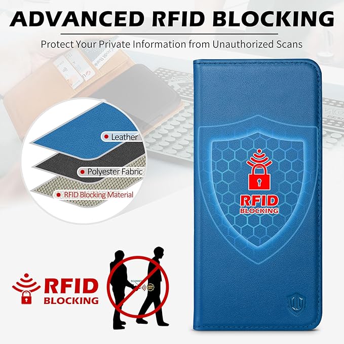 SHIELDON Case for Galaxy S25 Edge 6.7", Genuine Leather Wallet RFID Blocking Credit Card Holder Kickstand Magnetic Full Protective Case Compatible with Galaxy S25 Edge 2025 - Nappa Sapphire Blue