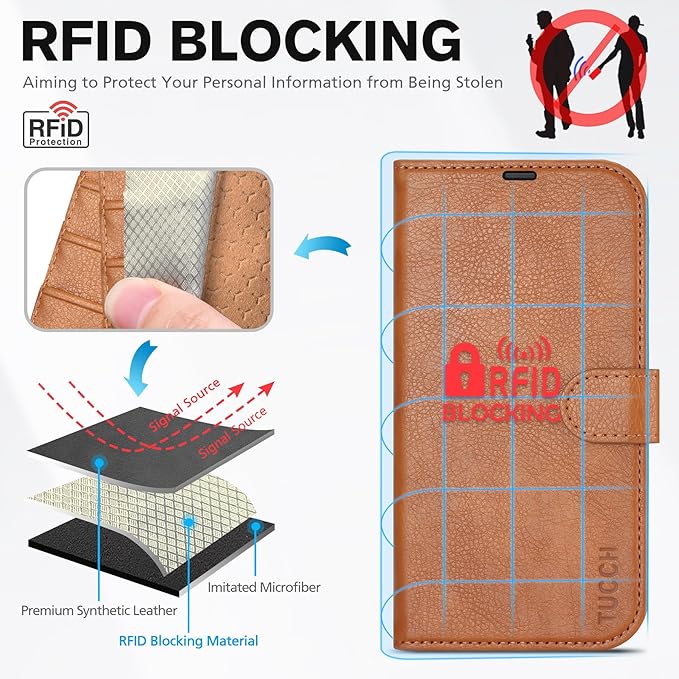 TUCCH Case Wallet for iPhone 15, [RFID Blocking] PU Leather Stand Folio Cover with 4 Card Slots [TPU Protective Interior Shell], Magnetic Flip Case Compatible with iPhone 15 6.1" 2023, Textured Brown