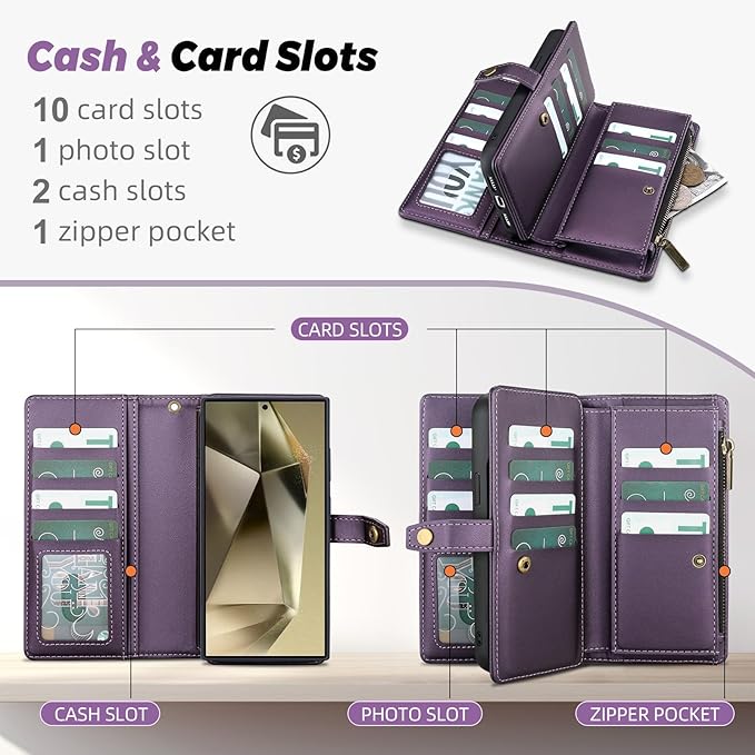 TwoHead for Samsung Galaxy S24 Ultra Wallet Case with Card Holder & Detachable Magnetic Phone Case for Galaxy S24 Ultra,PU Leather Shockproof Protective Phone Cover Wallet(6.8 in,Deep Purple)