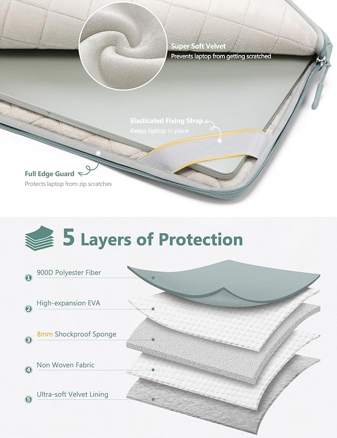 HYZUO 14-15 Inch Laptop Bag Sleeve for MacBook Air 15 M4 M3 M2, MacBook Pro 15, XPS 14/15 Plus, 15" Surface Laptop, Notebook Case for 14" Dell HP Lenovo ThinkPad Asus Huawei, Ash Blue