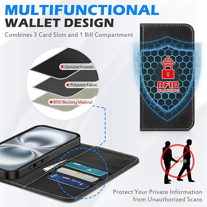 SHIELDON Case for iPhone 16 6.1" 2024, Genuine Leather Flip Wallet Case Magnetic RFID Blocking Card Holder Kickstand Shockproof TPU Protective Phone Cover Compatible with iPhone 16 - Retro Black