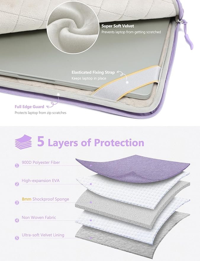 HYZUO 13 Inch Laptop Bag Sleeve for MacBook Air 13 M4 M3 M2 M1 2025-2018, MacBook Pro 13 M2 M1 2025-2016, 13" iPad Pro/Air, Surface Pro, XPS 13, Protective Case for 12"-13" Tablet, Lilac Purple