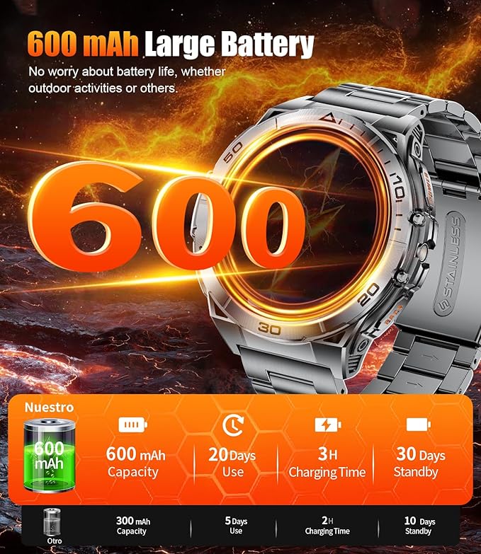 Military Smart Watch for Men,1.6" AMOLED Screen /600mAh Battery/5ATM Waterproof Smartwatches (Answer/Dial Calls) Fitness Tracker with Heart Rate/Sleep Tracking/Blood Oxygen for Android/iOS Black