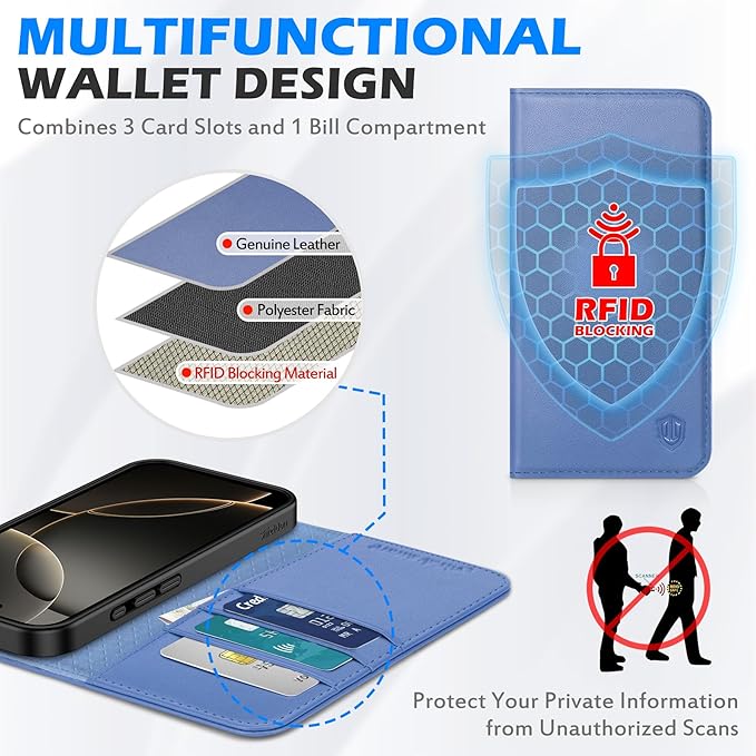 SHIELDON Wallet Case for iPhone 16 6.1", Genuine Leather Folio Magnetic Kickstand RFID Blocking Credit Card Slots Protective Phone Cover Compatible with iPhone 16 5G 2024 - Nappa Wisteria Purple