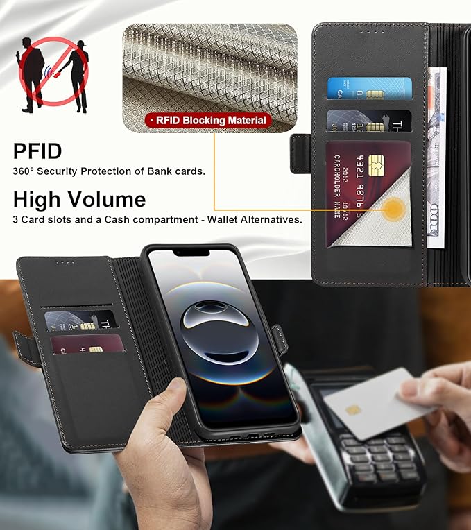 Wallet Flip Case for iPhone 16E 5G - [RFID Blocking] Luxury PU Leather Card Holder Magnetic Phone Cover with Kickstand,Shockproof Protective Case,Black