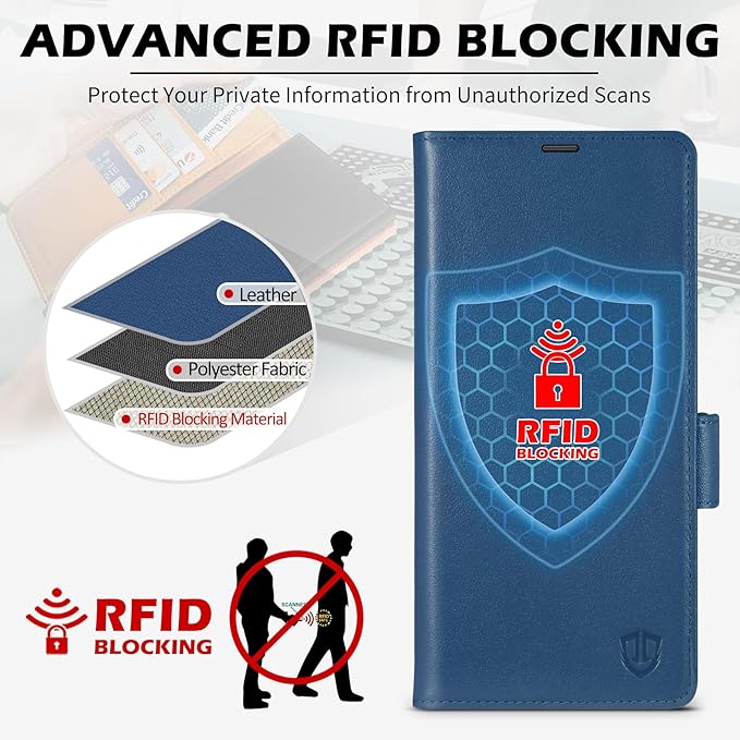 SHIELDON Case for Galaxy S25 Ultra 6.9" 5G, Genuine Leather Wallet Magnetic Case, RFID Blocking Card Holder Kickstand Shock Absorbing Cover Compatible with Galaxy S25 Ultra 2025 - Nappa Royal Blue