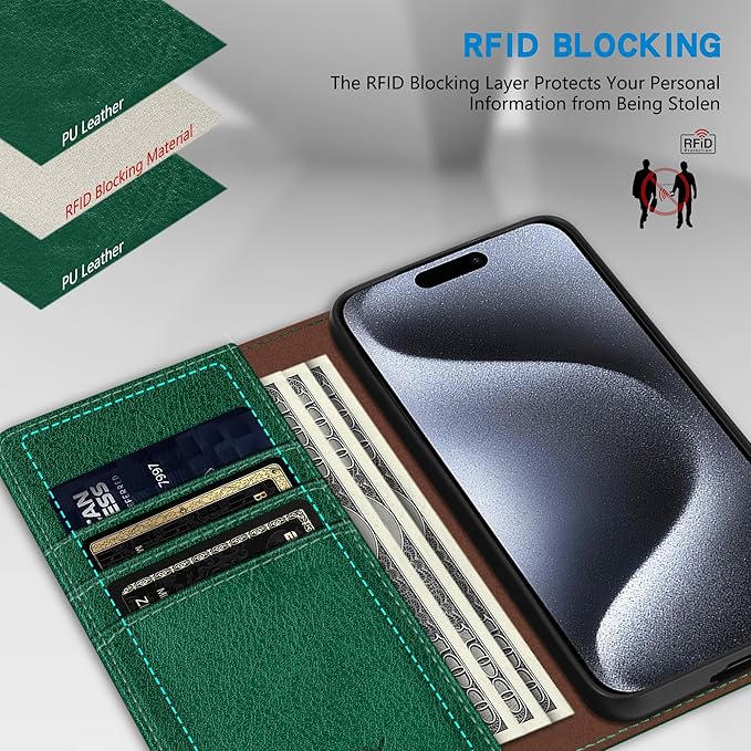 ZZXX for iPhone 15 Pro Wallet Case with [RFID Blocking] Card Slot Stand Strong Magnetic Leather Flip Fold Protective Phone Case for iPhone 15 Pro Case Wallet(Green-6.1 inch)