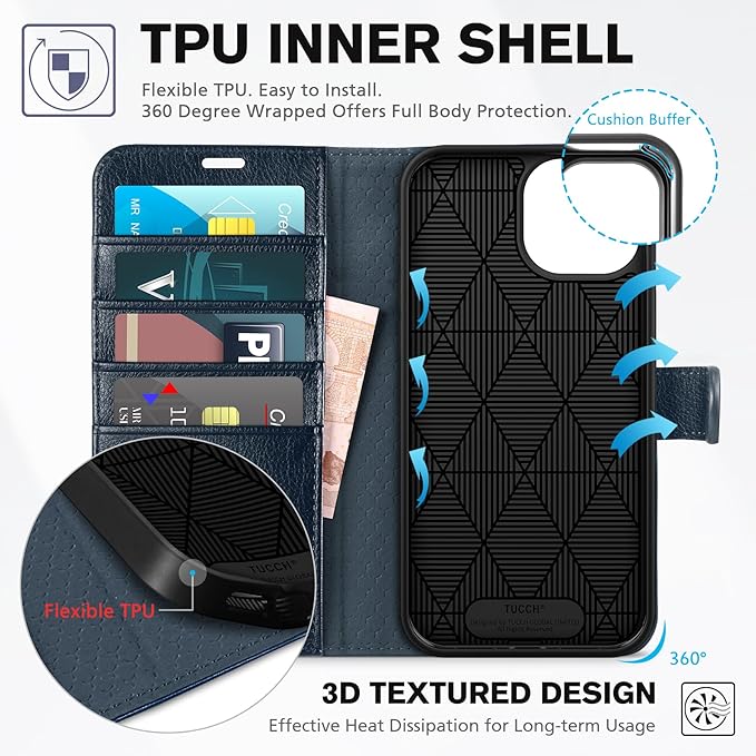 TUCCH Case for iPhone 15 Case Wallet 6.1", [TPU Shockproof Inner Shell], Kickstand PU Leather [RFID Blocking] 4 Card Holder Magnetic Stand Protective Cover Compatible with iPhone 15 5G 2023, Navy Blue