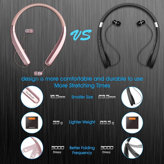 AMORNO Foldable Bluetooth Headphones, Wireless Neckband Sports Headset with Retractable Earbuds, Sweatproof Noise Cancelling Stereo Earphones with Mic