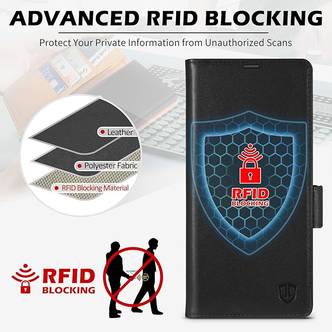 SHIELDON Case for Galaxy S25 Ultra 6.9", Genuine Leather Folio Wallet Case with Kickstand RFID Blocking Card Holder Magnetic Protective Phone Cover Compatible with Galaxy S25 Ultra 2025 - Nappa Black