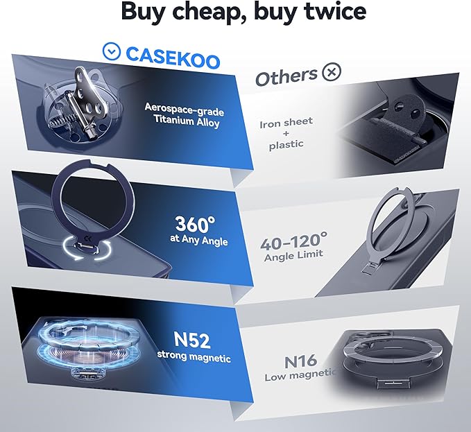 CASEKOO Patented 360° Spin Magnetic Stand for Samsung Galaxy S25 Ultra Case [18FT Military Drop Protection] [Compatible with MagSafe] Matte Translucent Slim S25 Ultra Case 6.9'' 2025, Blue