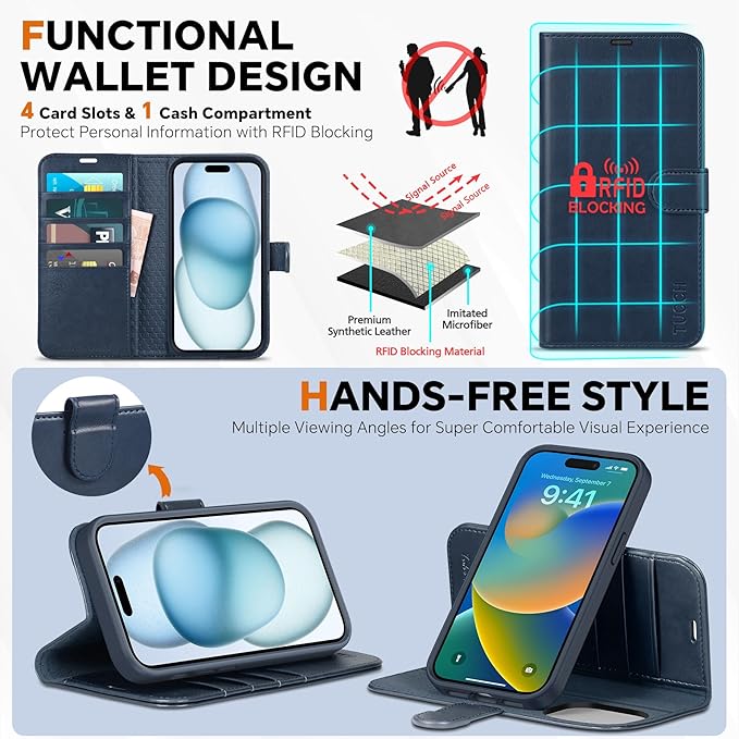 TUCCH Wallet Case for iPhone 15, [Detachable] 2-in-1 Stand RFID Blocking 4 Card Slot [Wireless Charging] Protective Case, Magnetic PU Leather Removable Folio Compatible with iPhone 15 6.1", Dark Blue