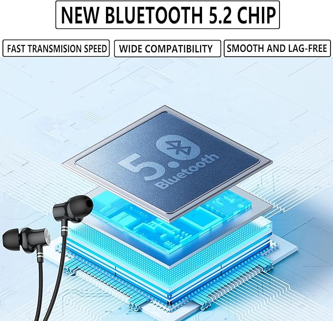 Wireless Earbuds Neckband，V5.2 with Microphone, 35 Hours Playtime, in-Ear Neckband Bluetooth Earbuds，IPX7 sweatproof deep bass is Used for Music Phone Sports. (Black)