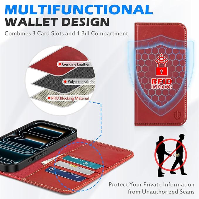 SHIELDON Case Wallet for iPhone 17 5G 6.3" 2025 | Genuine Leather | RFID Blocking Card Holder | Folio Magnetic Closure | Kickstand | Shockproof | Full Protective Cover | Retro Red