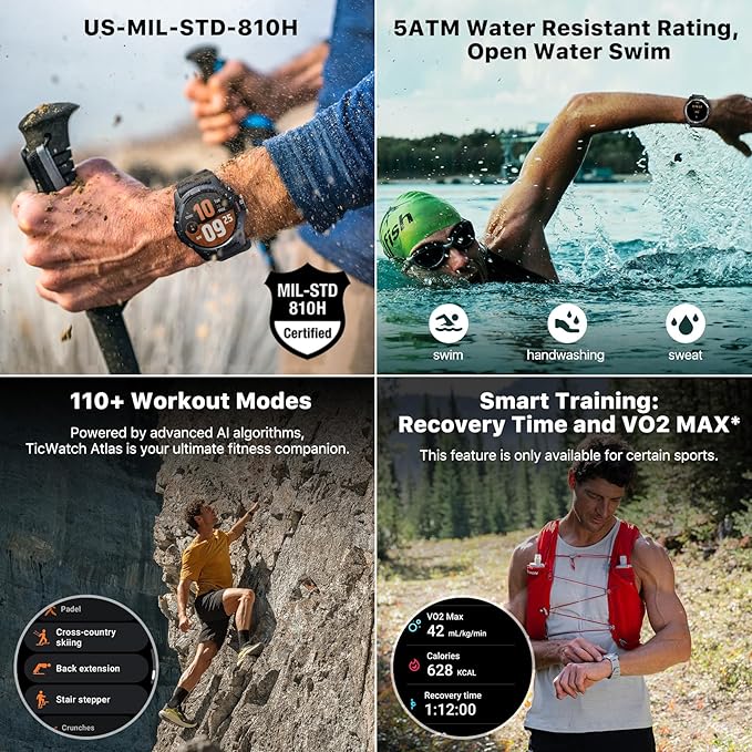 Ticwatch Atlas Smartwatch for Men Android Wear OS Smart Watch Outdoor 90 Hrs Battery 110+ Workout Modes Heat Map Fall Detection Health Fitness Tracker 5ATM GPS Compass Android Compatible Only