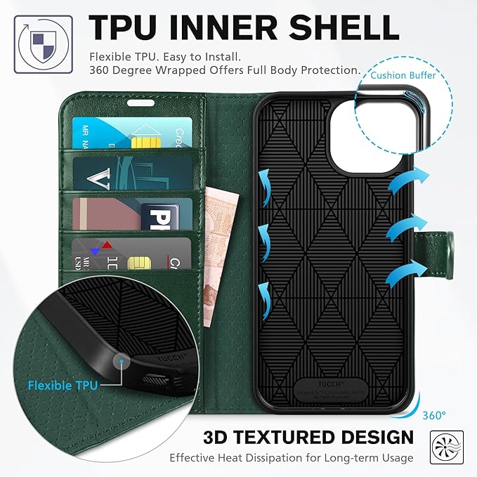 TUCCH Case Wallet for iPhone 15 6.1", Protective [TPU Shockproof Inner Shell], Kickstand PU Leather RFID Blocking [4 Card Holder] Magnetic Closure Cover Compatible with iPhone 15 5G, Dark Green
