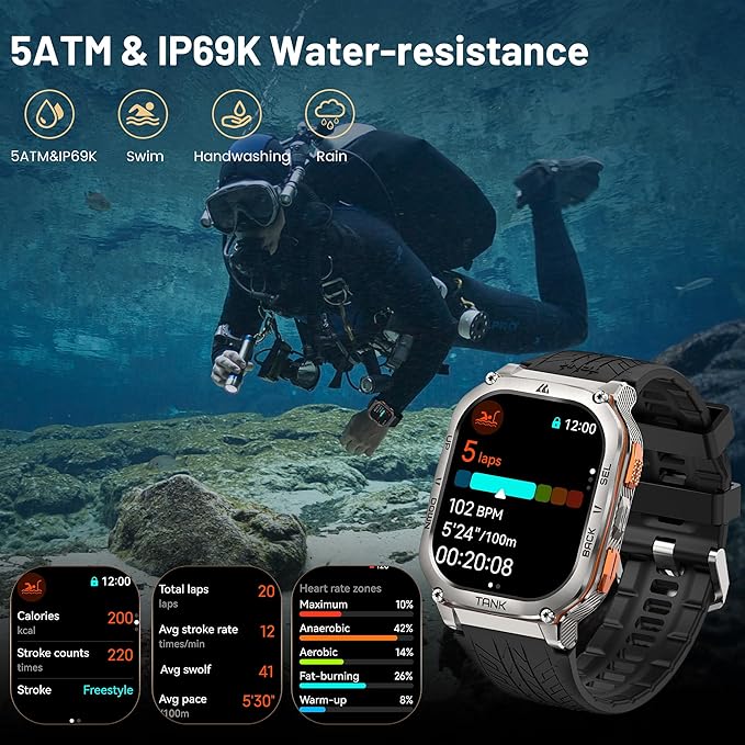 KOSPET Tank M3 Ultra Smart Watch with GPS, 5ATM Waterproof, Compass, Altitude, Air Pressure, Extra Large Battery, Full Stainless Steel, Bluetooth Call, 1.96'' AMOLED Always-on Display, AI Voice