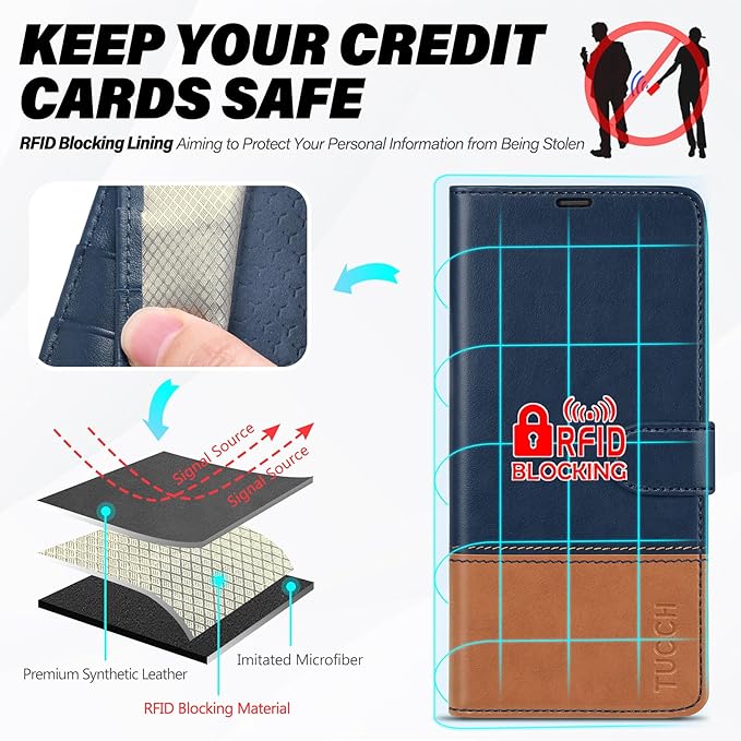 TUCCH Case Wallet for Galaxy S25 Edge, PU Leather Magnetic Kickstand [RFID Blocking] 4 Card Slot Folio Flip Cover with [TPU Shockproof Interior Case] Compatible with Galaxy S25 Edge 6.7", Blue & Brown