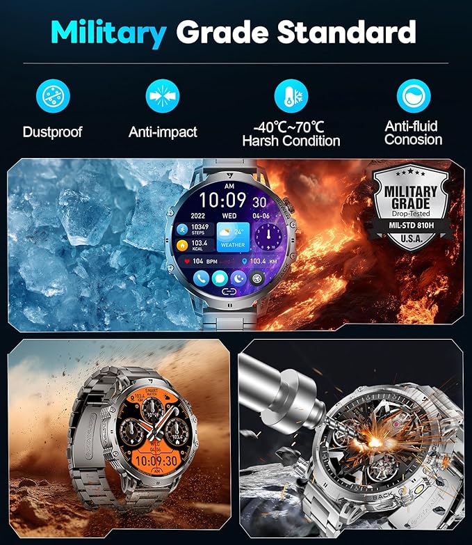 LIGE Smart Watch for Men Answer/Make Call for Android iOS, 1000mAh Battery/Flashlight, 1.85'' HD Military Smartwatch with 100+ Sports Modes, Heart Rate Sleep Monitor, IP68 Waterproof Fitness Tracker