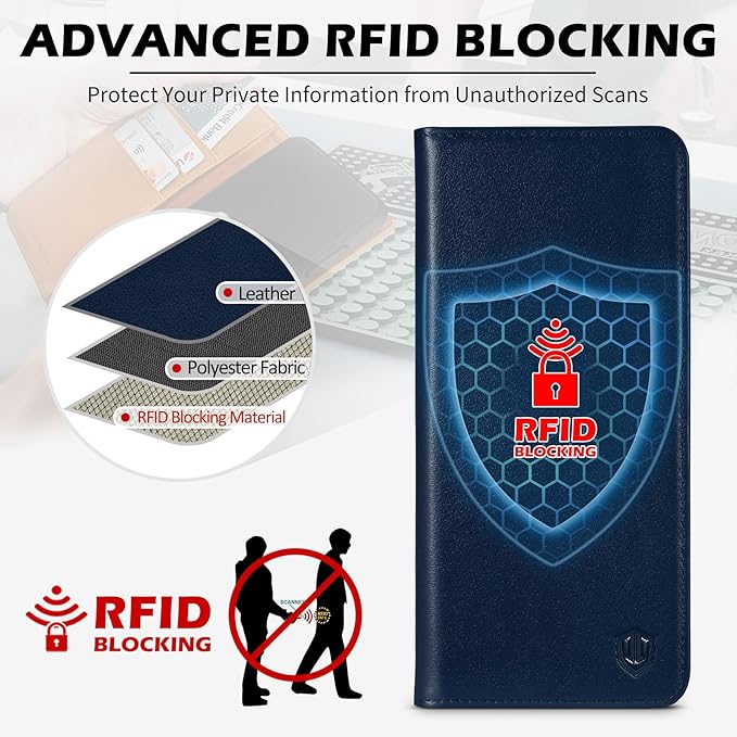 SHIELDON Case for Galaxy S25 FE 6.7" 5G, Genuine Leather Folio Wallet Case Magnetic Kickstand RFID Blocking Card Slots Shockproof Protective Cover Compatible with Galaxy S25 FE 2025 - Nappa Navy Blue